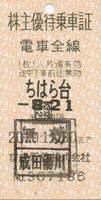 京成株主優待.jpg