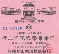 箱根登山優待.jpg